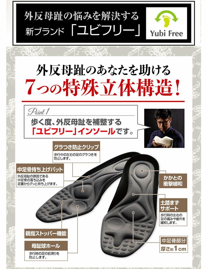 外反母趾対策機能インストール