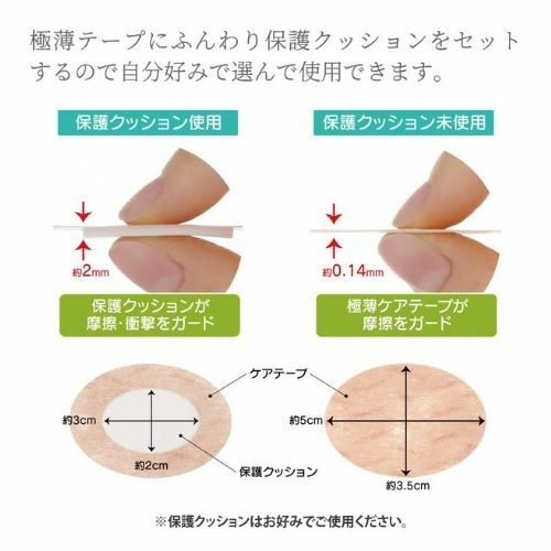 まめまもーる クッション ケアテープ