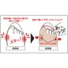  綿混サラリ洗える外反母趾パッド(1枚入り) 日本製