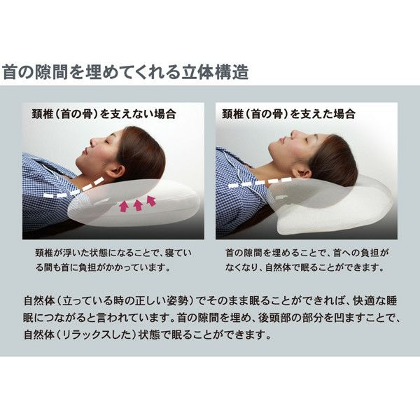 自然体で眠れる枕