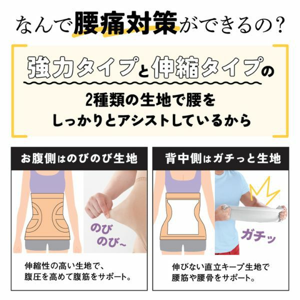 腹巻型コルセット