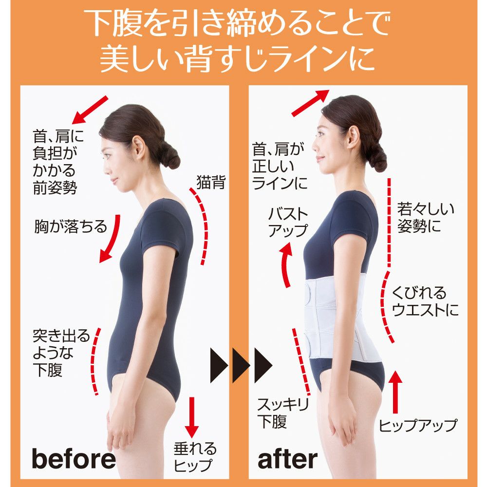 お医者さんのがっちり下腹ベルト 日本製