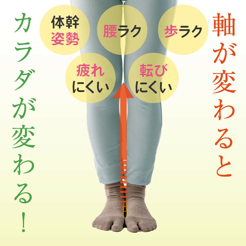 ハピラボ 体幹学べるフットサポーター 日本製