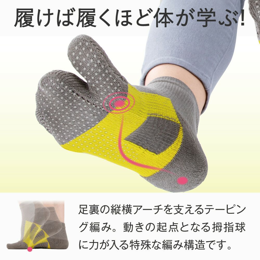 ハピラボ 体幹学べるフットサポーター 日本製