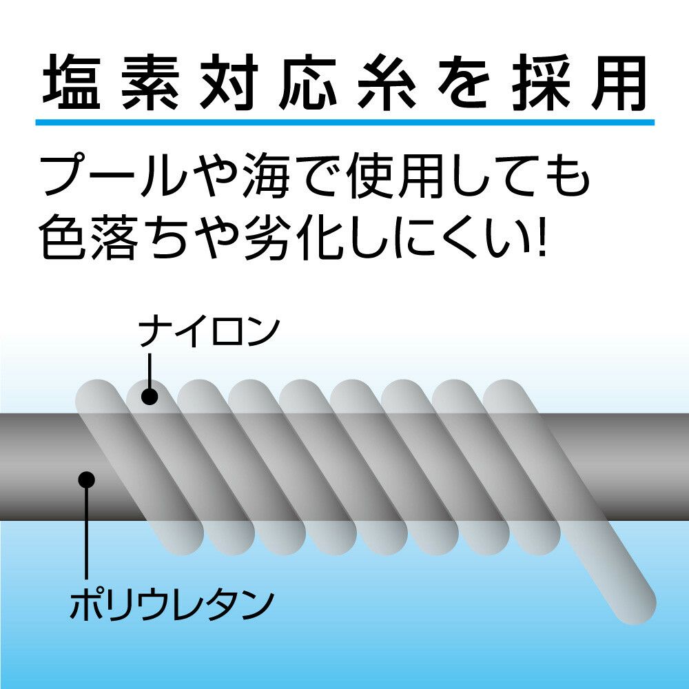  UVアームカバー アクアプラス