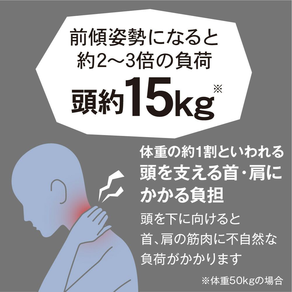  2Way ネックサポーター